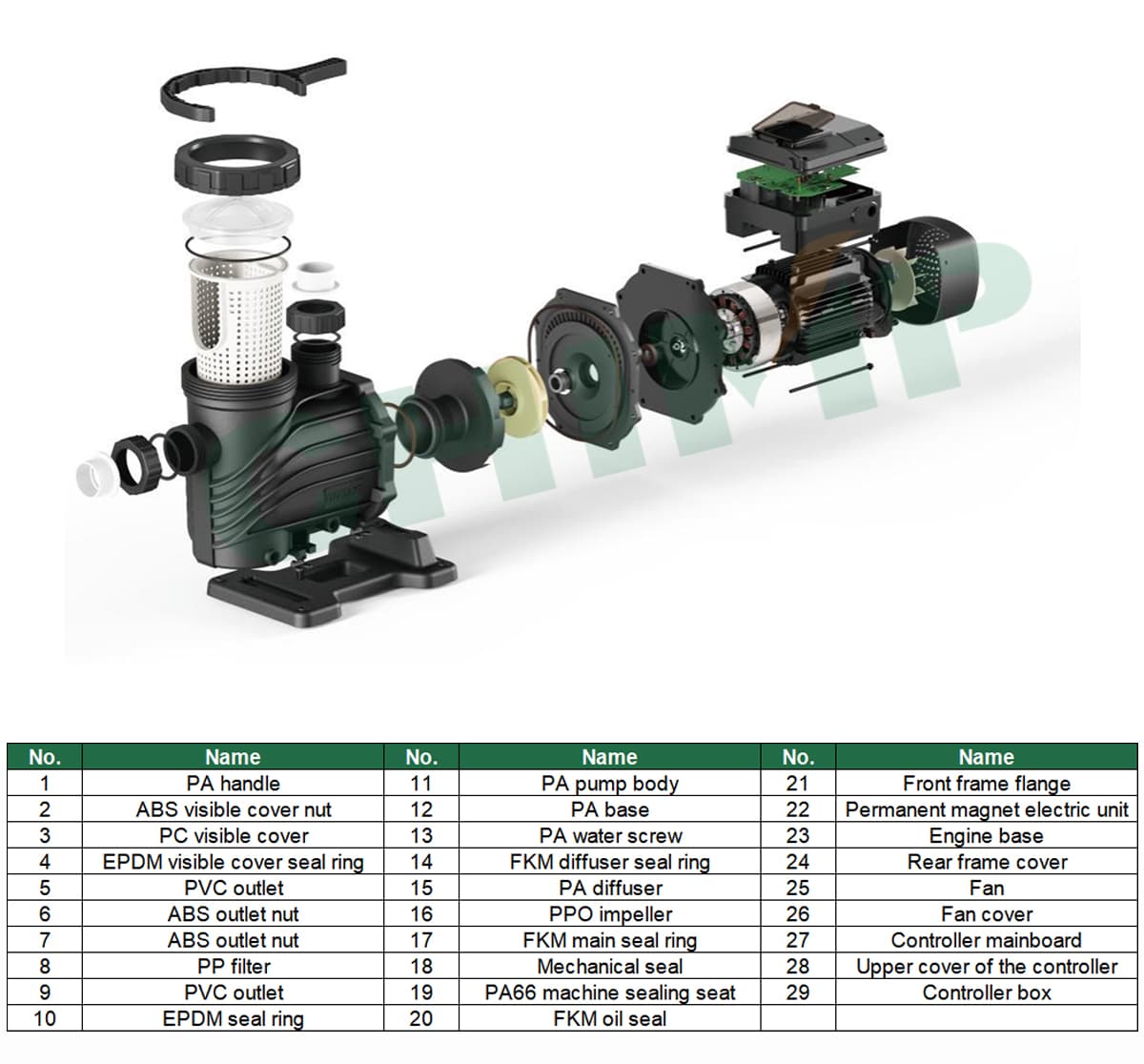 vista-explotada-de-la-bomba-de-piscina-de-frecuencia-variable