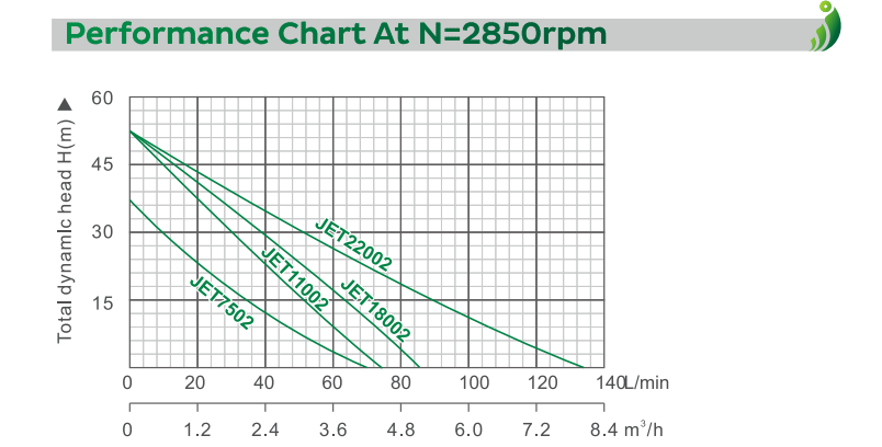 截屏2022-03-24 下午7.11.14