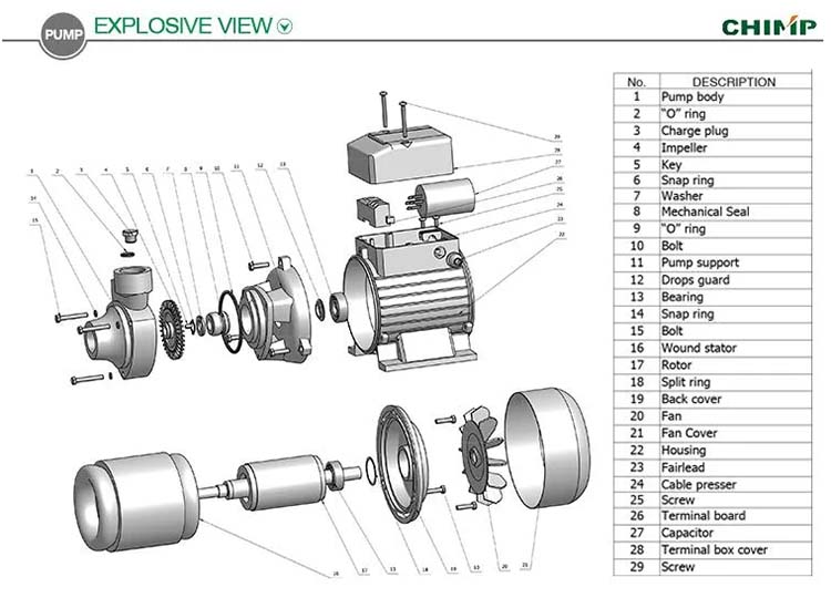Materiales-bomba-de-superficie-QB